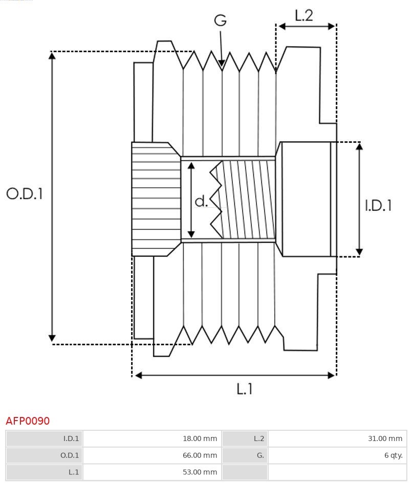 Alternator Freewheel Clutch AS-PL AFP0090 4