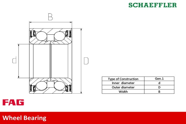 Wheel Bearing Kit FAG 713610160 2