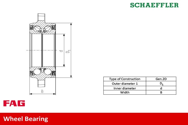 Wheel Bearing Kit FAG 713617820 2