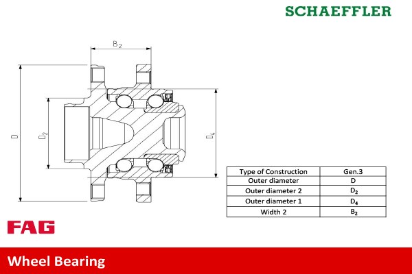 Wheel Bearing Kit FAG 713621520 2