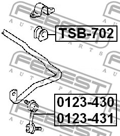 Bushing, stabiliser bar FEBEST TSB702 2