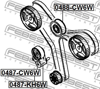 Tensioner Pulley, timing belt FEBEST 0487CW6W 2