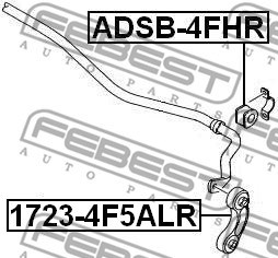 Link/Coupling Rod, stabiliser bar FEBEST 17234F5ALR 2