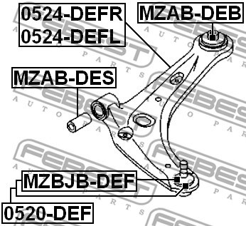 Control Arm/Trailing Arm, wheel suspension FEBEST 0524DEFR 2