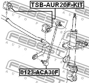 Repair Kit, stabiliser bush FEBEST TSBAUR20FKIT 2