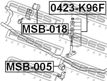 Mounting, stabiliser bar FEBEST MSB018 2
