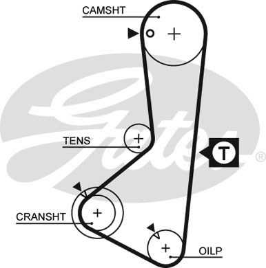 Timing Belt Kit GATES K015110 2