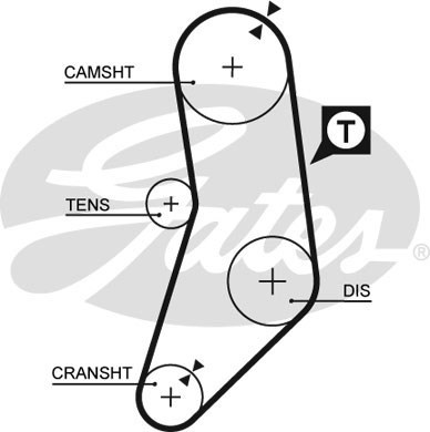 Timing Belt GATES T131RB