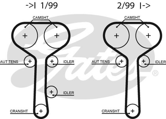 Timing Belt Kit GATES K025508XS 2
