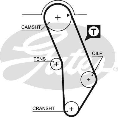 Timing Belt Kit GATES K015183XS 2