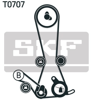 Timing Belt Kit skf VKMA95902 2