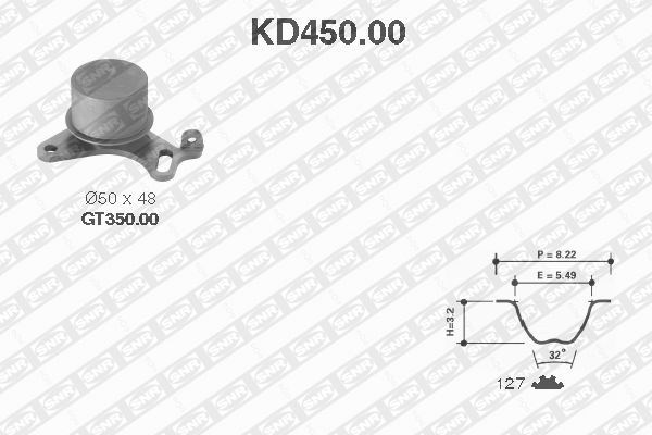 Timing Belt Kit SNR KD45000