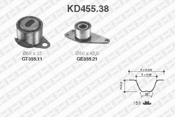 Timing Belt Kit SNR KD45538
