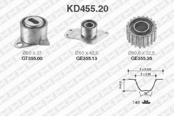 Timing Belt Kit SNR KD45520