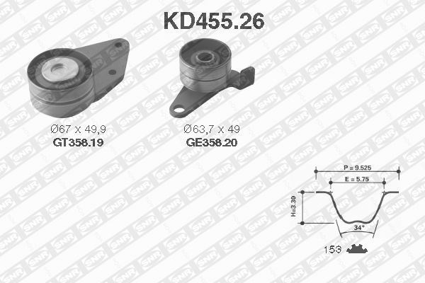 Timing Belt Kit SNR KD45526