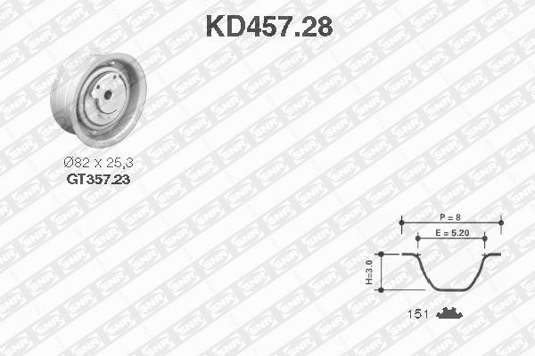 Timing Belt Kit SNR KD45728