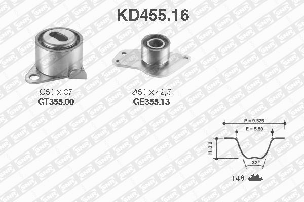 Timing Belt Kit SNR KD45516