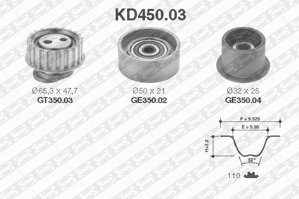 Timing Belt Kit SNR KD45003