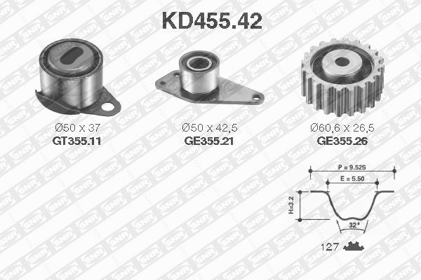 Timing Belt Kit SNR KD45542