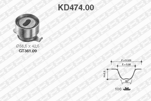 Timing Belt Kit SNR KD47400