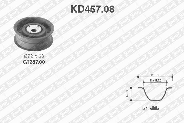 Timing Belt Kit SNR KD45708