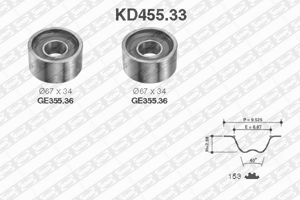 Timing Belt Kit SNR KD45533