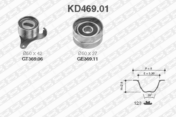 Timing Belt Kit SNR KD46901