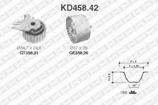 Timing Belt Kit SNR KD45842