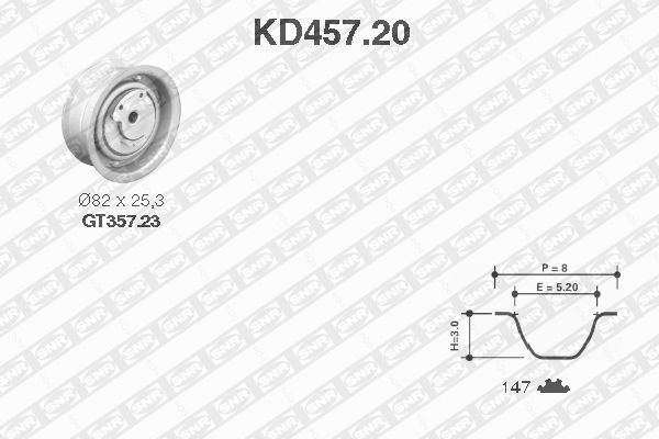 Timing Belt Kit SNR KD45720