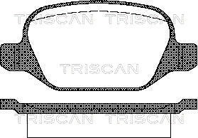 Brake Pad Set, disc brake TRISCAN 811015021
