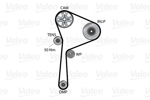 Water Pump & Timing Belt Kit VALEO 614519 2