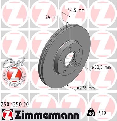 Brake Disc ZIMMERMANN 250135020