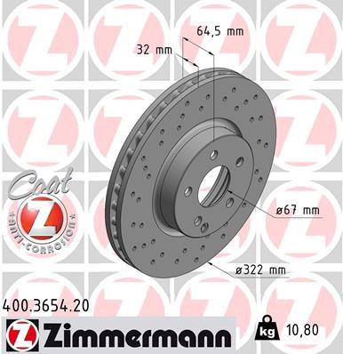 Brake Disc ZIMMERMANN 400365420
