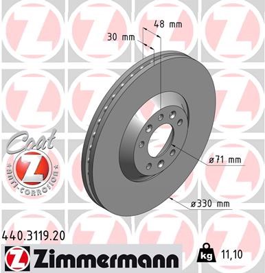 Brake Disc ZIMMERMANN 440311920