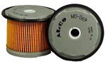 Fuel Filter ALCO Filters MD069