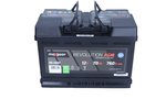 Starter Battery MAXGEAR 850051